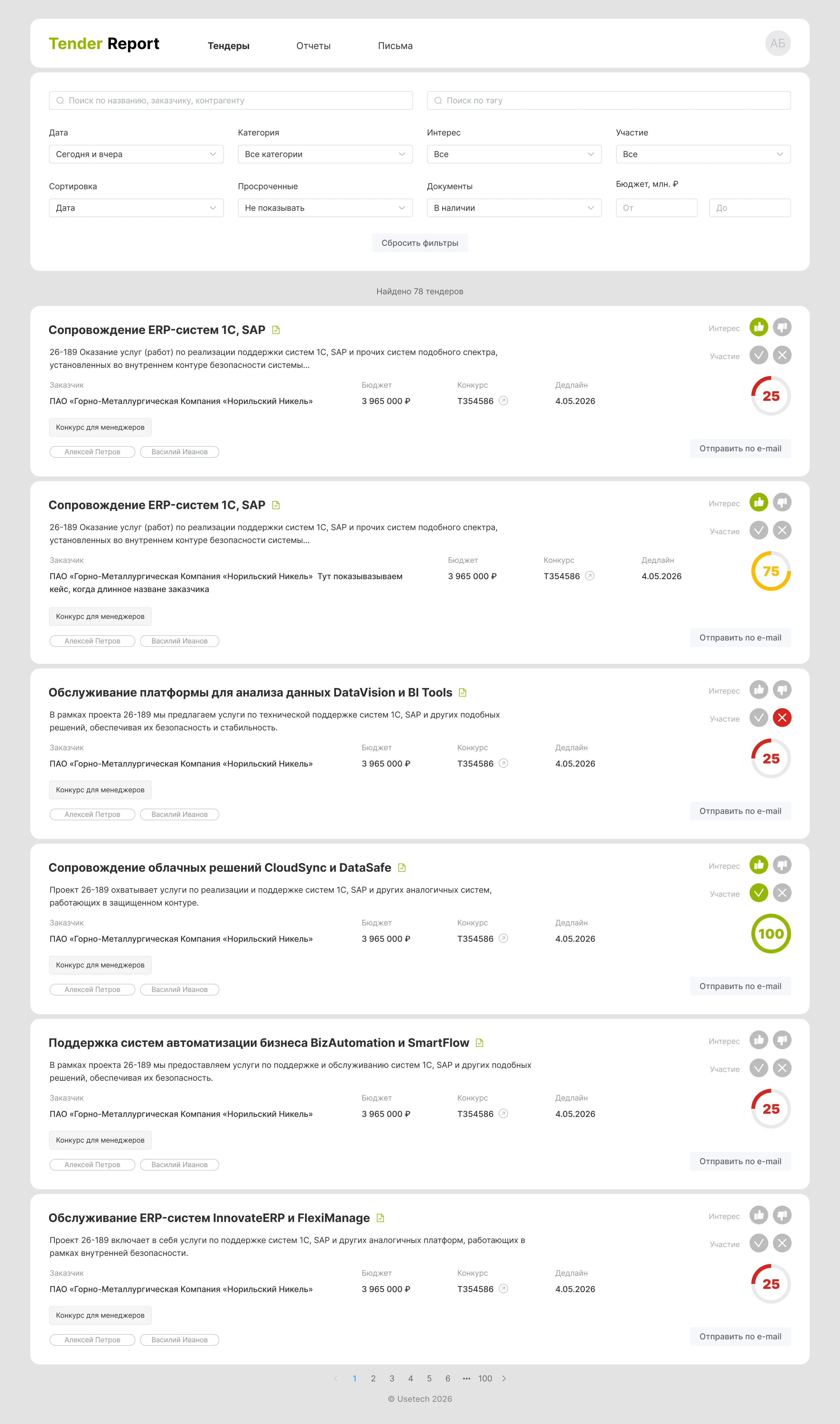 Лента тендеров с ИИ-оценкой