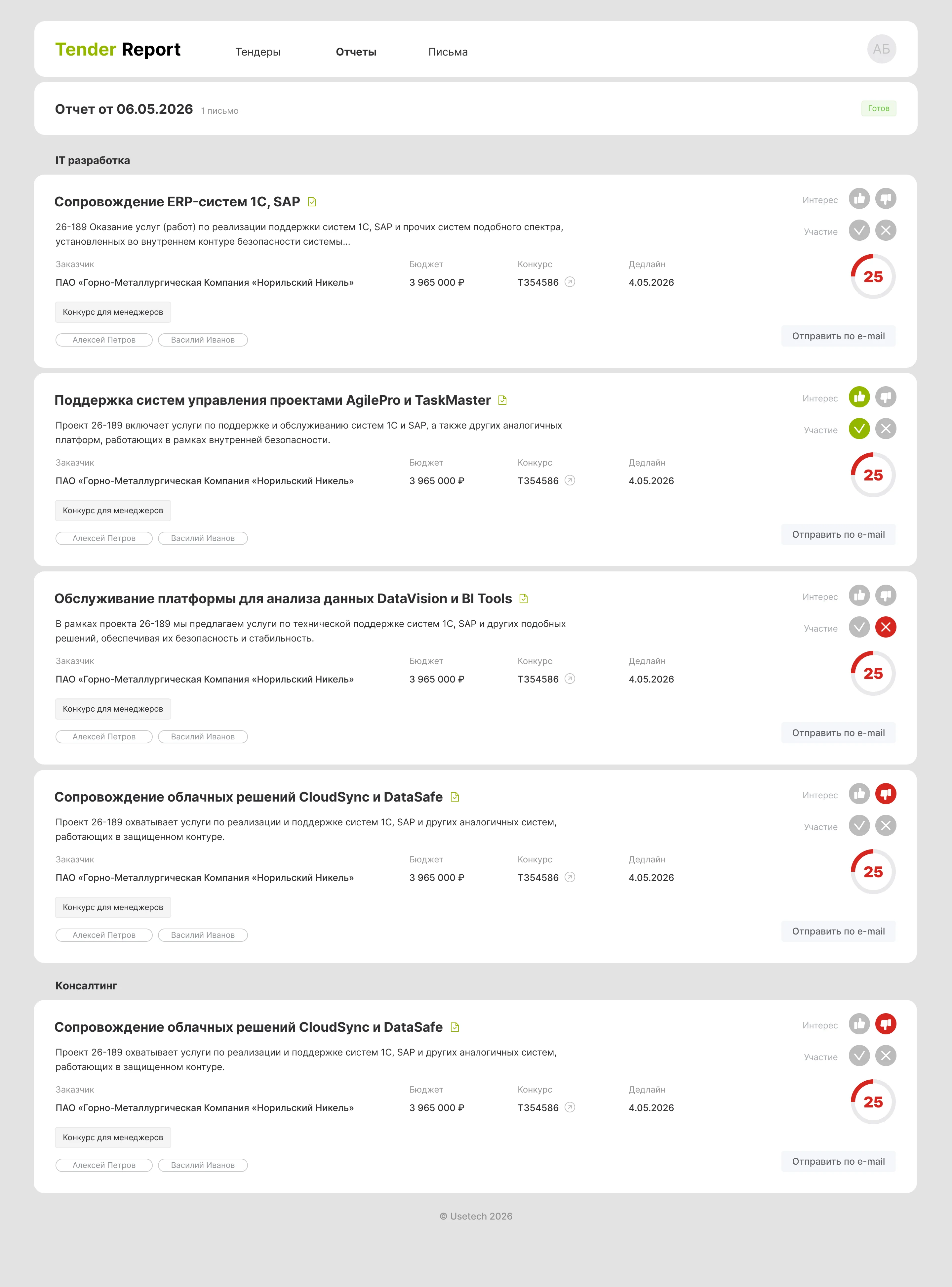 Готовый отчёт