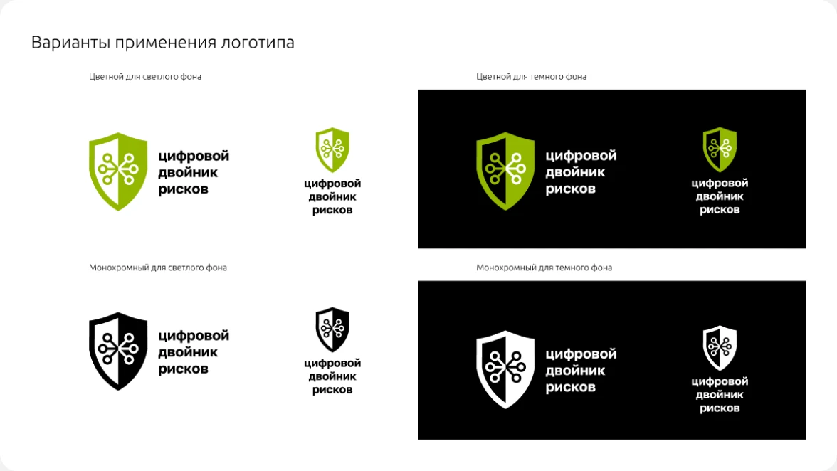 Правила применения