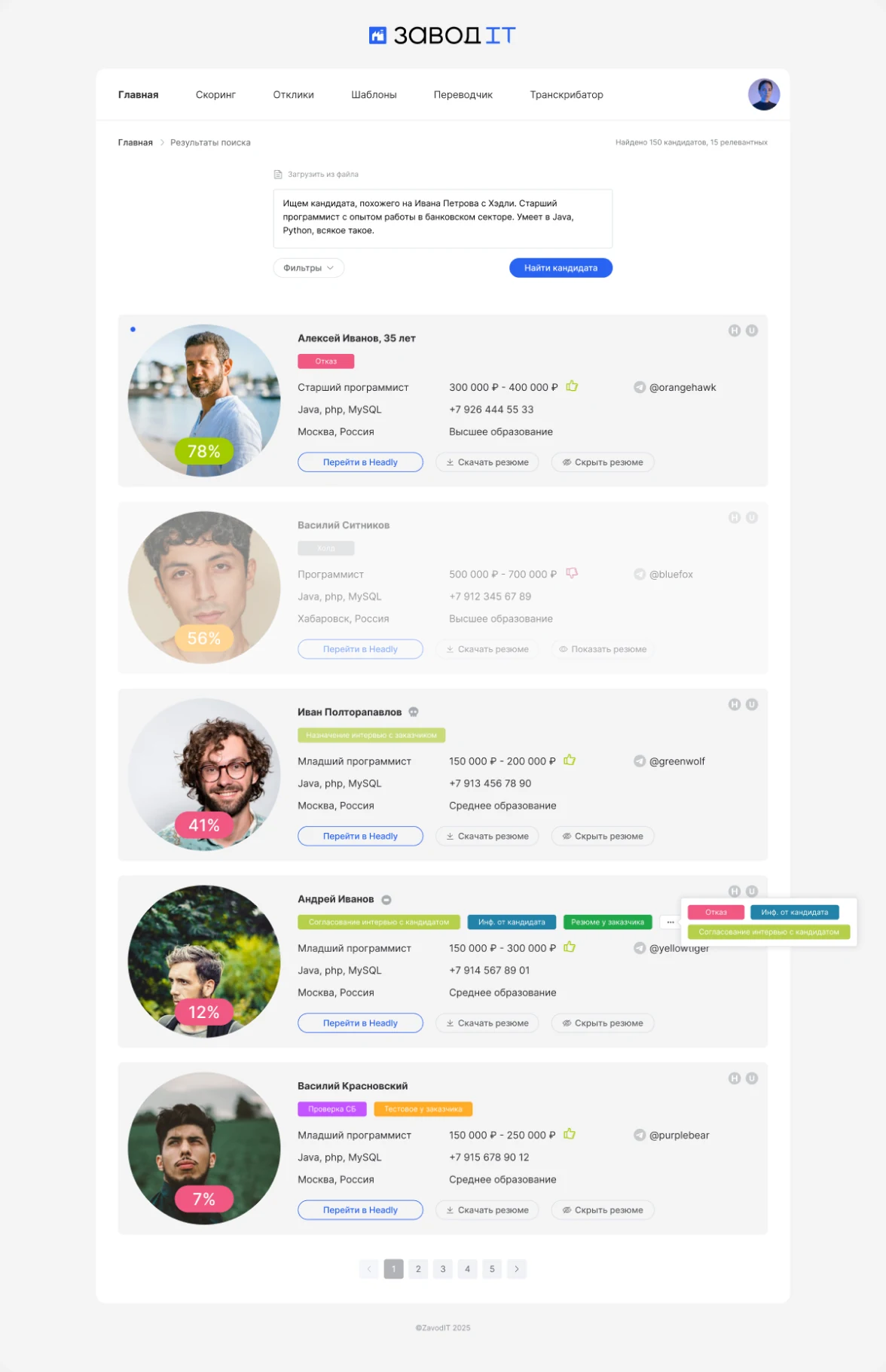 Результаты поиска кандидатов